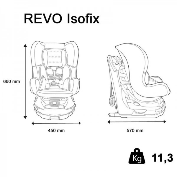 REVO Luxe 360°-ban forgatható Isofix autósülés